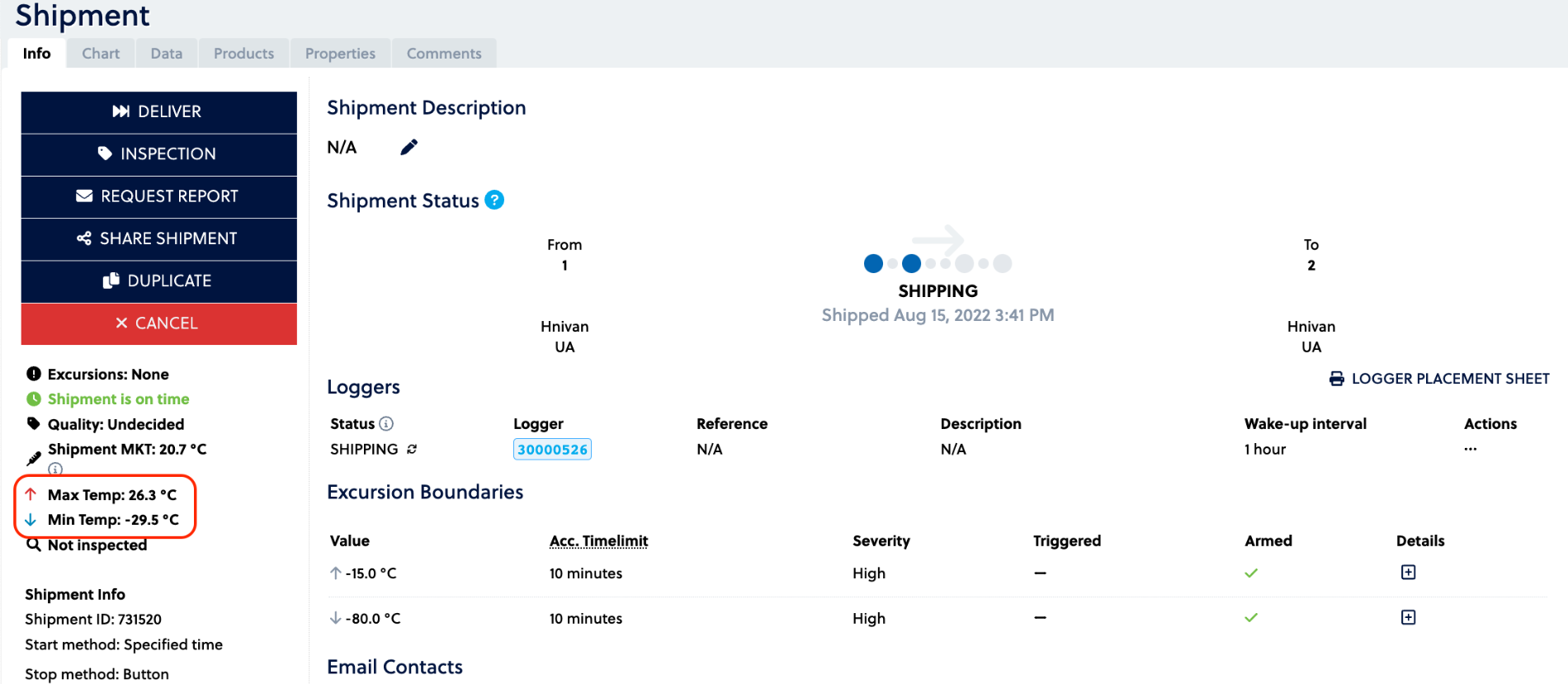 Shipment view showing current maximum and minimum temperature readings in an ongoing shipment