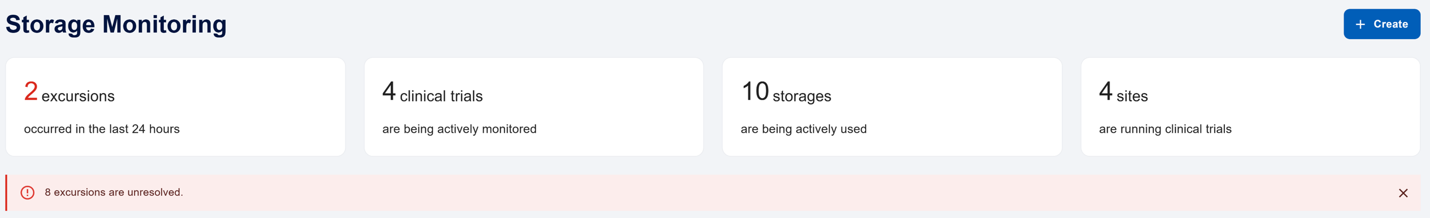 Quick overview of Clinical storage monitoring - KPIs - create button + number of unresolved excursions
