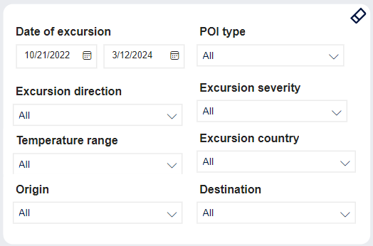 SCSS dashboard - All excursions - Filters