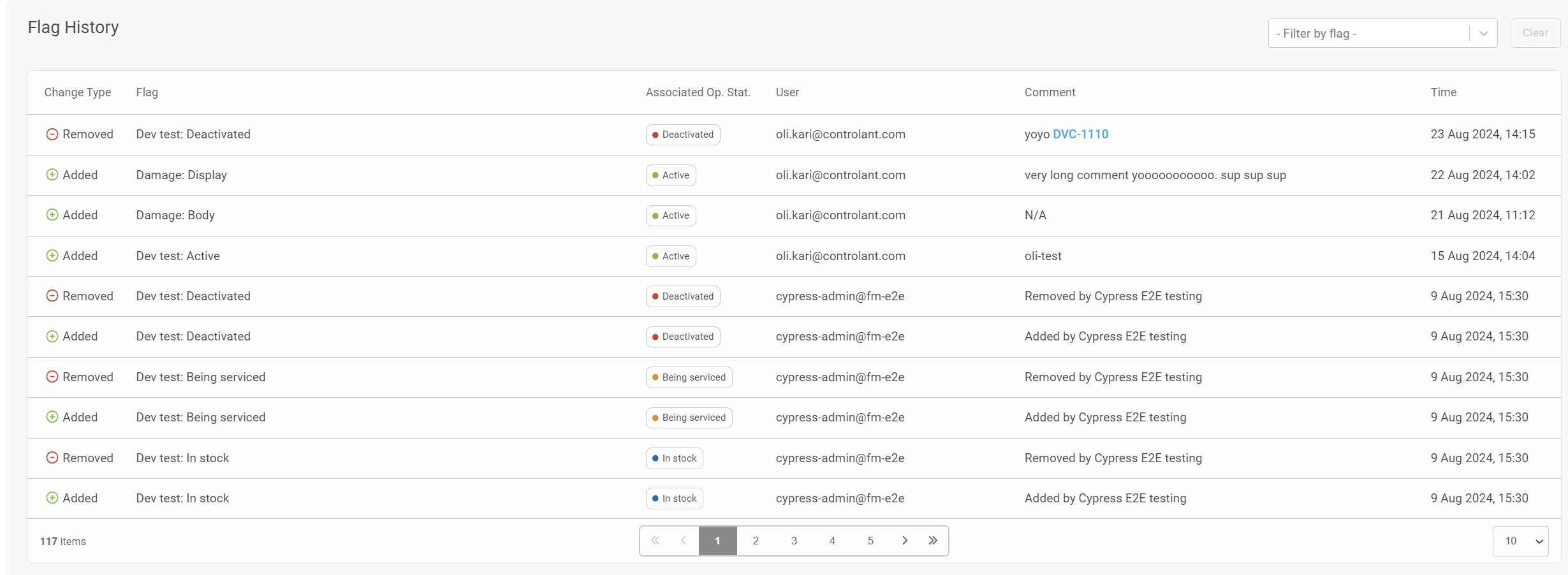 Fleet Manager - Device Details - Flag history Fleet Manager - Device Details - Flag history