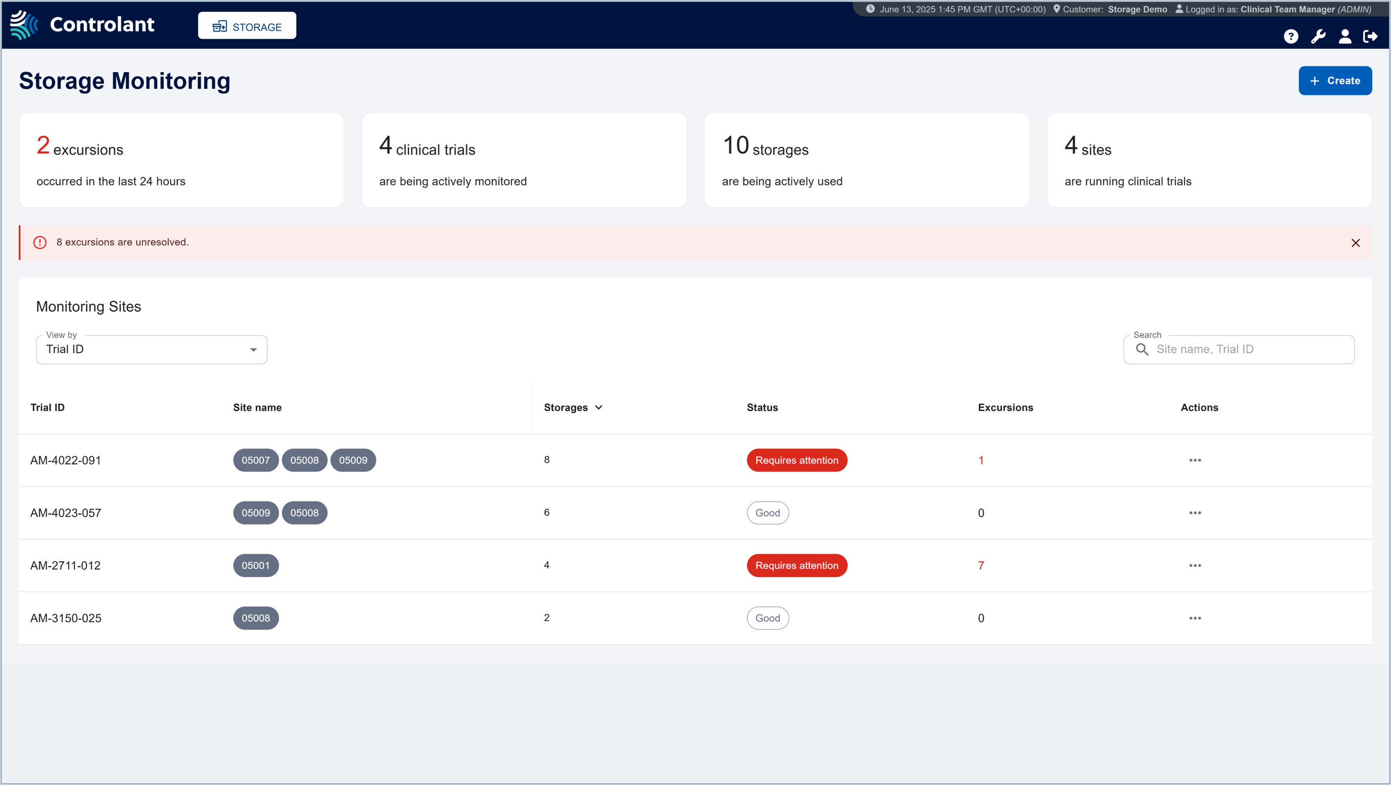 Clinical storage monitoring - Monitoring tab - monitoring by trials