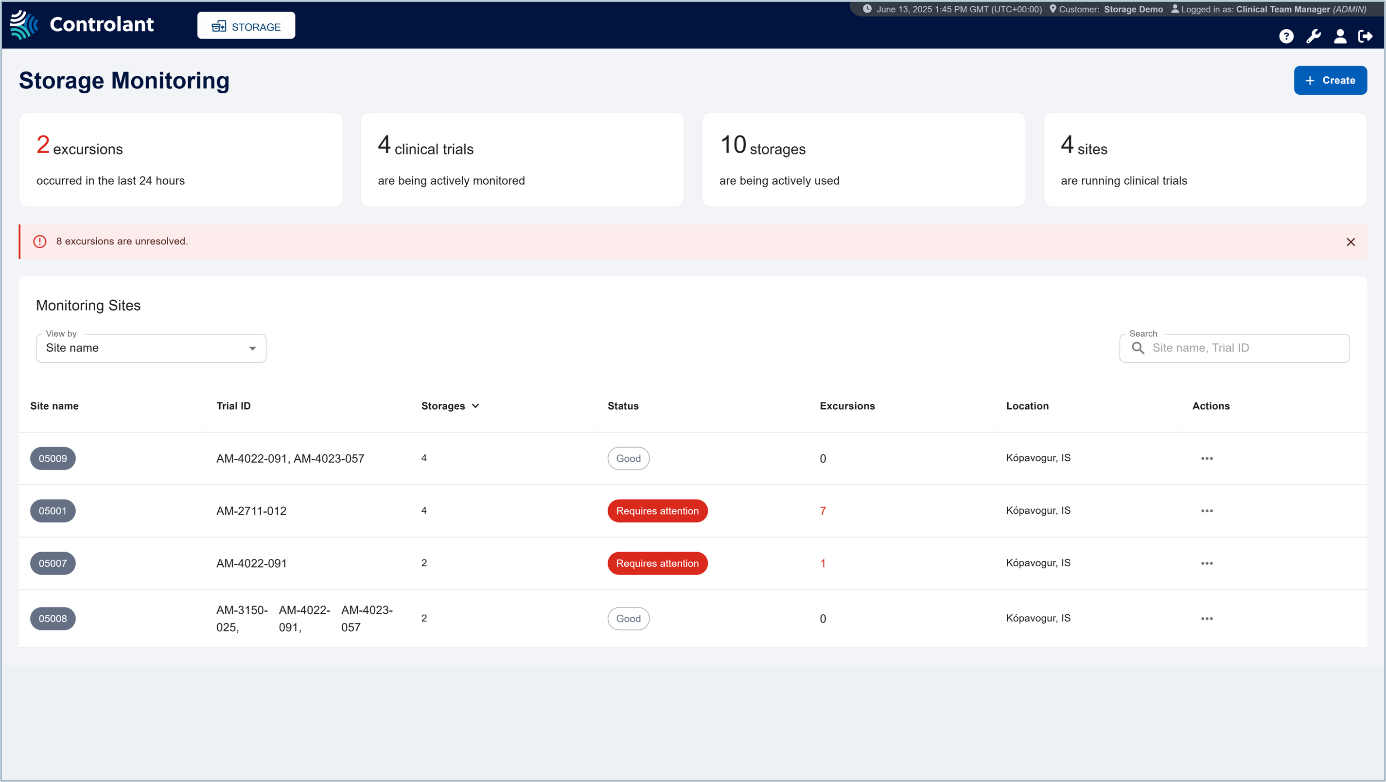 Clinical storage monitoring - Monitoring tab - monitoring by sites