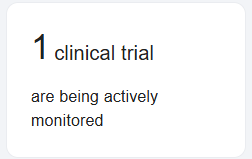 Number of clinical trials actively monitored - Clinical storage monitoring KPIs