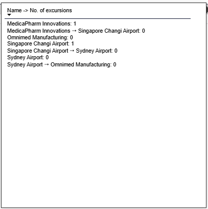 Excursions details for segment - Shipment details for point of interest Pinpoint Excursions dashboard - Point of interest - Shipment Details - excursions details for segment