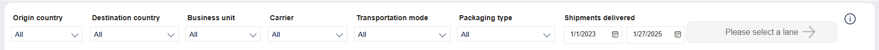 Pinpoint Bottlenecks dashboard - Filter for table with worst lanes