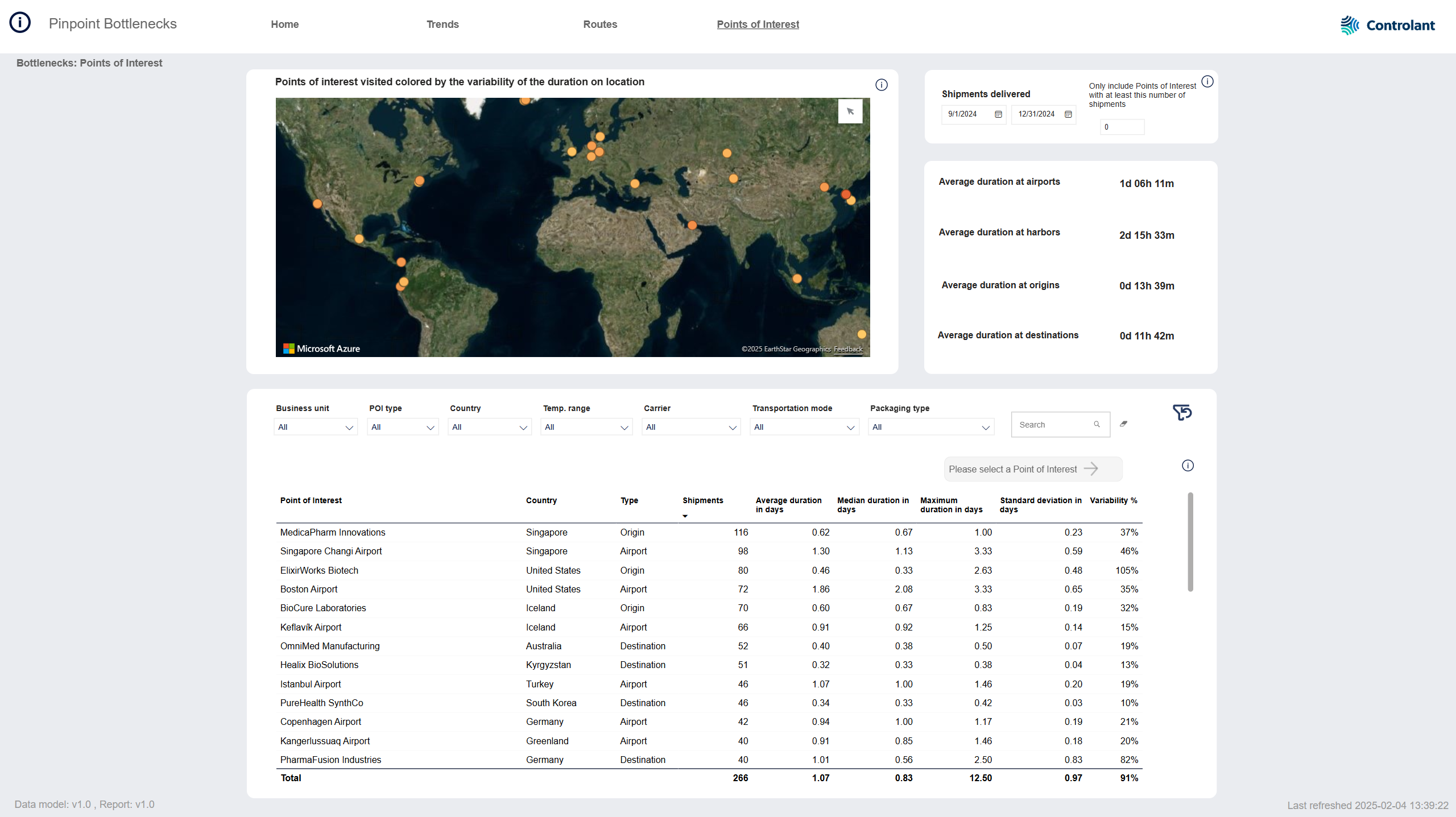 Pinpoint Bottlenecks - Points of interest page