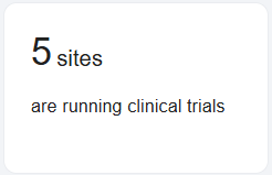 Number of sites running clinical trials - Clinical Storage monitoring KPIs