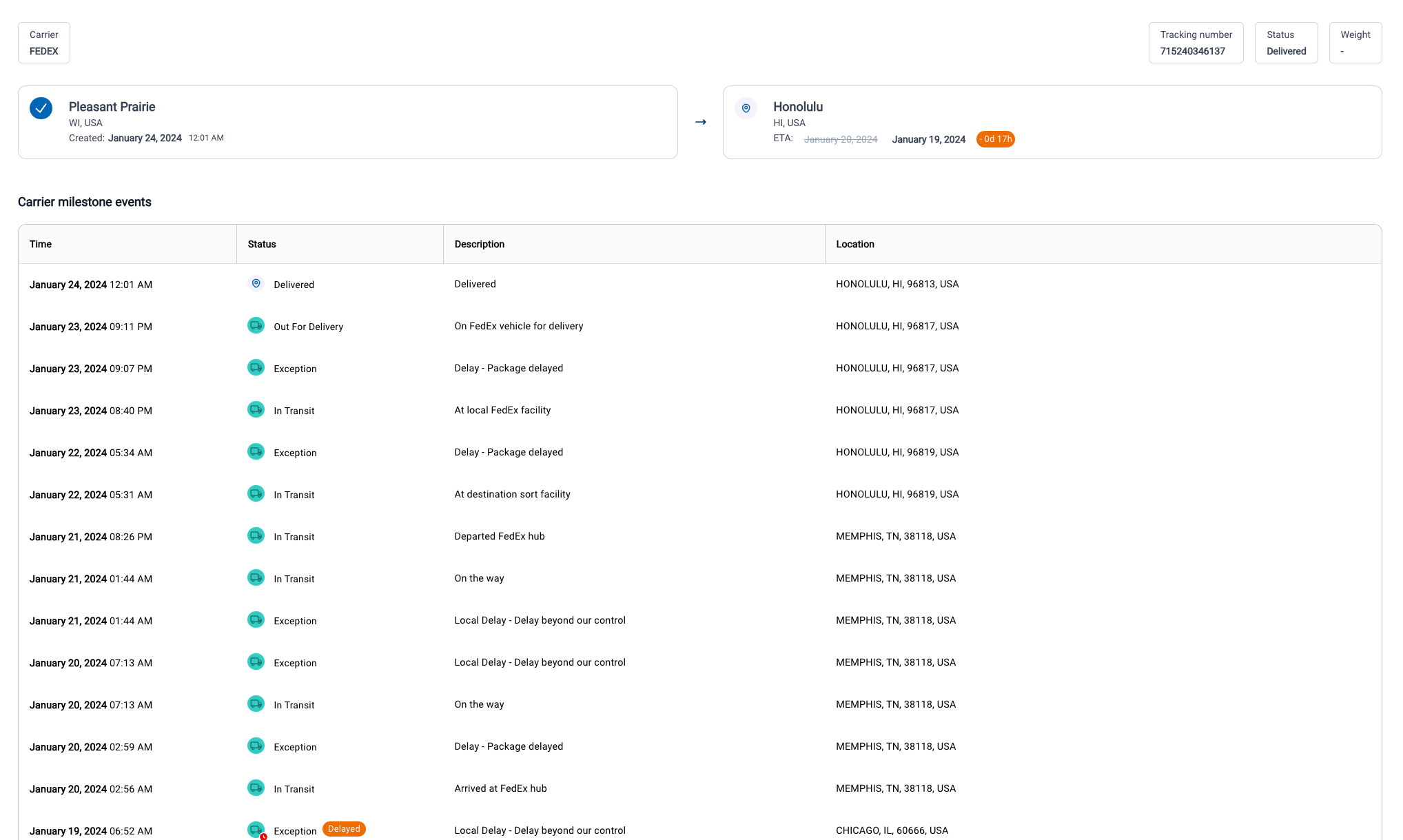 Supply Chain Monitoring - Carrier milestones tab